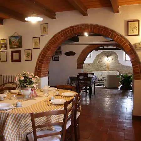 Podere Caggiolo - Swimming Pool & Air Conditioning Фермерский дом *