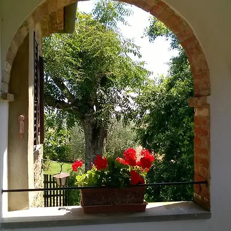 Podere Caggiolo - Swimming Pool & Air Conditioning