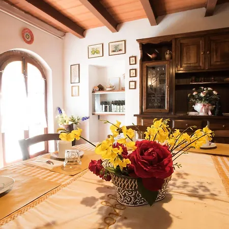 Podere Caggiolo - Swimming Pool & Air Conditioning